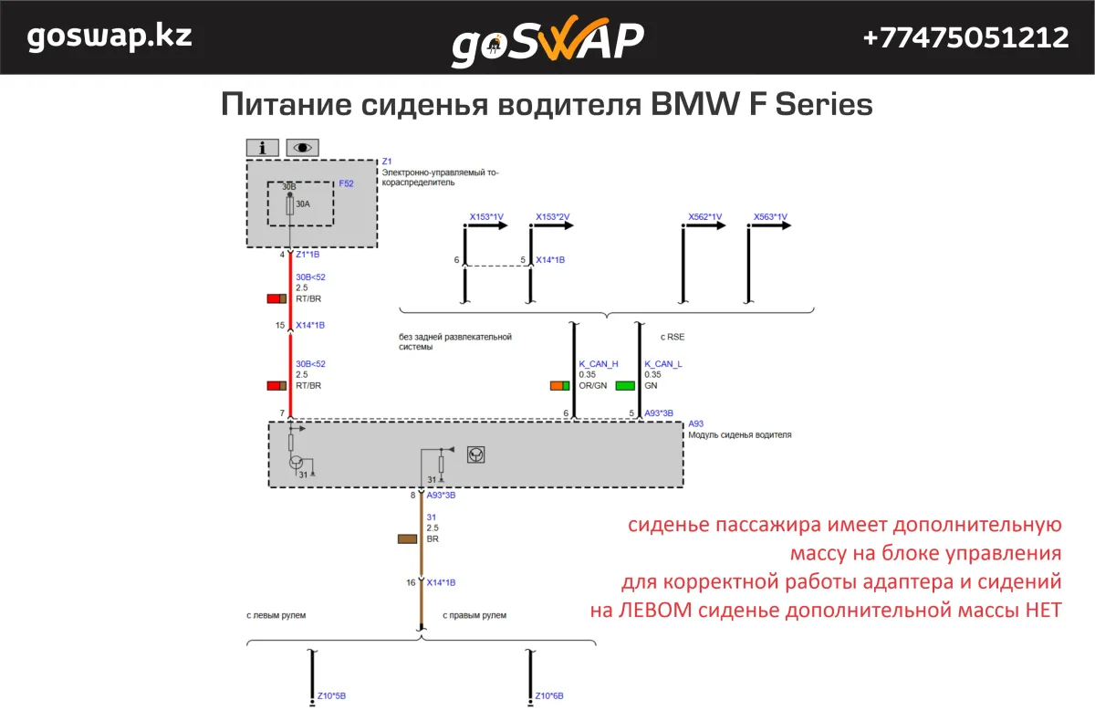 Адаптер сидений BMW F Series LIN - NISSAN — лист 3 из 6
