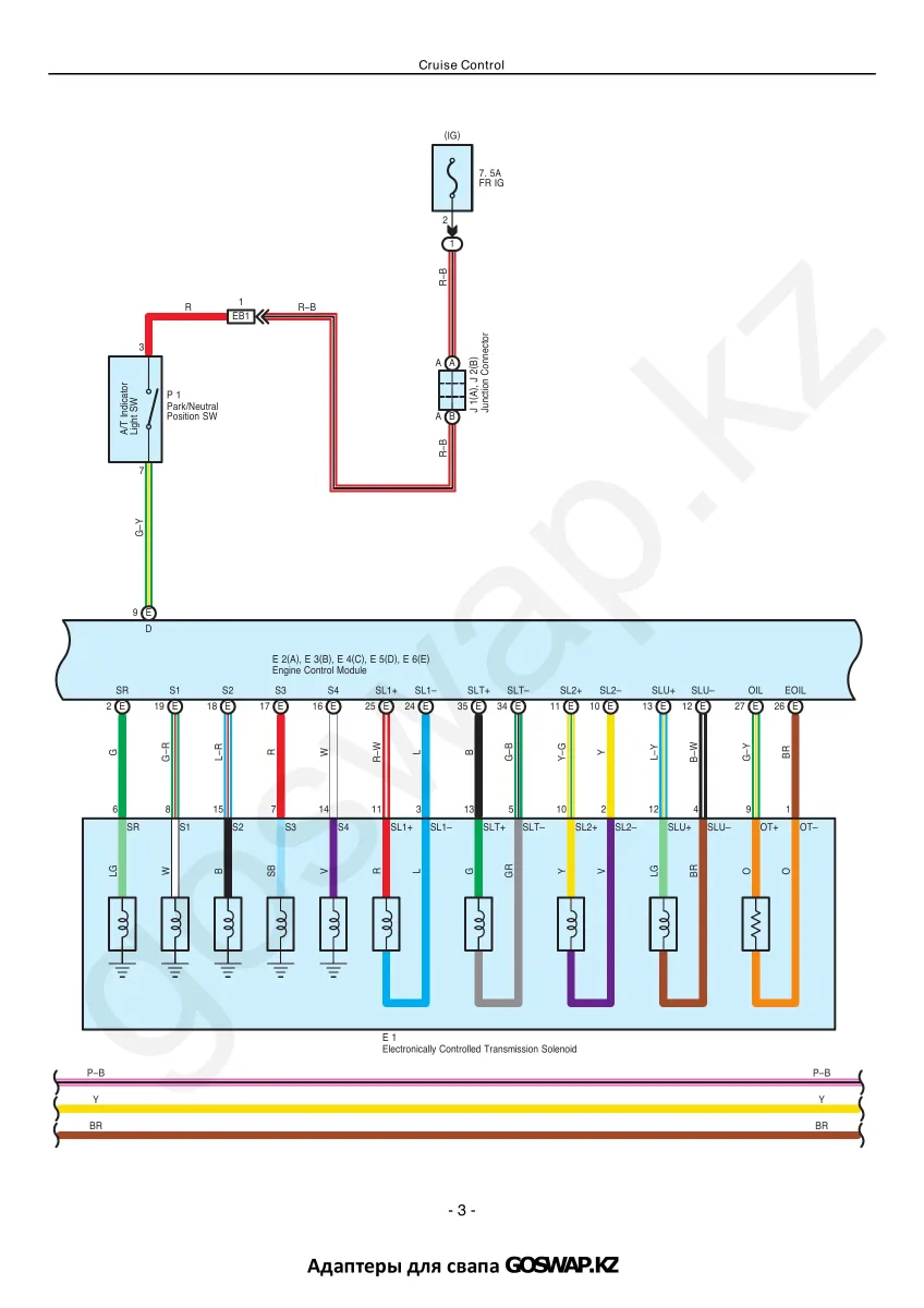 Электр сұлбасы 3UZ 6AT · Toyota Celsior UCF30 — бет 30 / 51