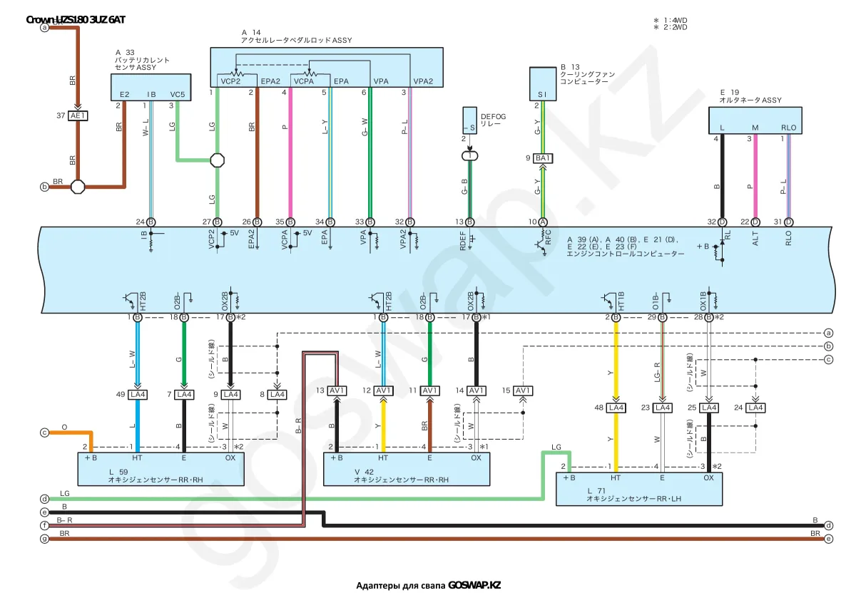 Wiring diagram 3UZ 6AT · Toyota Crown Majesta UZS180 — page 3 of 21