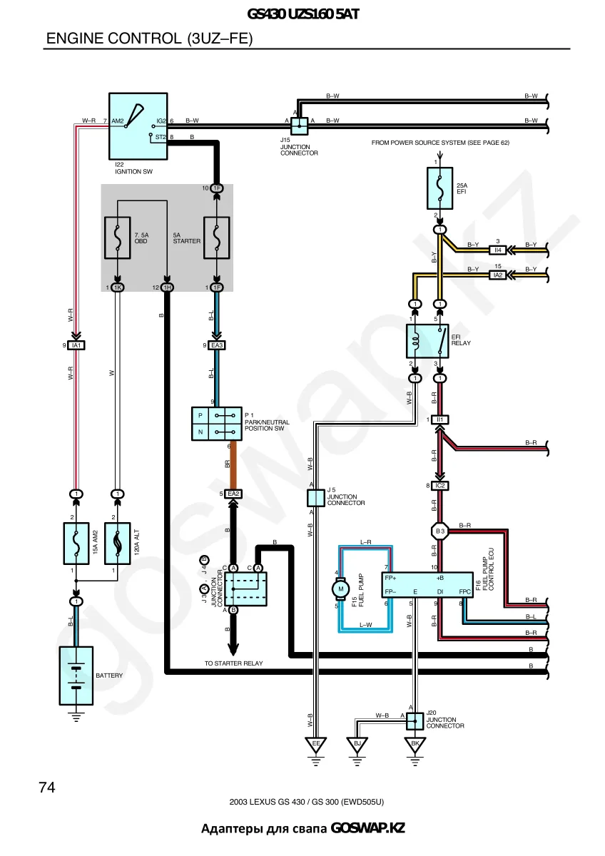 Wiring diagram 3UZ 5AT · Lexus GS430 UZS160 — page 1 of 38