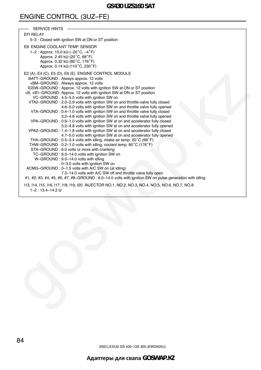 Wiring diagram 3UZ 5AT · Lexus GS430 UZS160 — page 11 of 38
