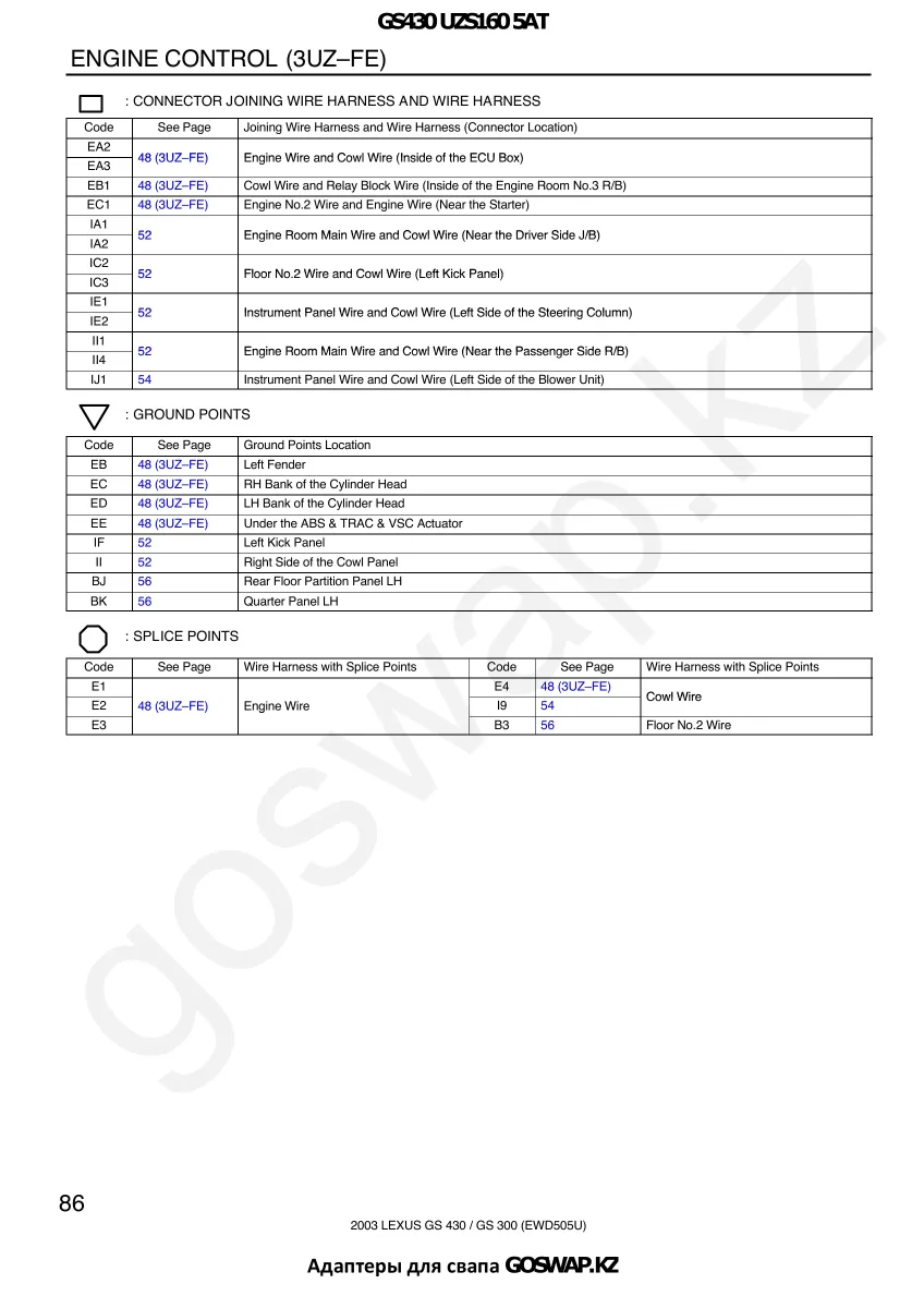 Wiring diagram 3UZ 5AT · Lexus GS430 UZS160 — page 13 of 38