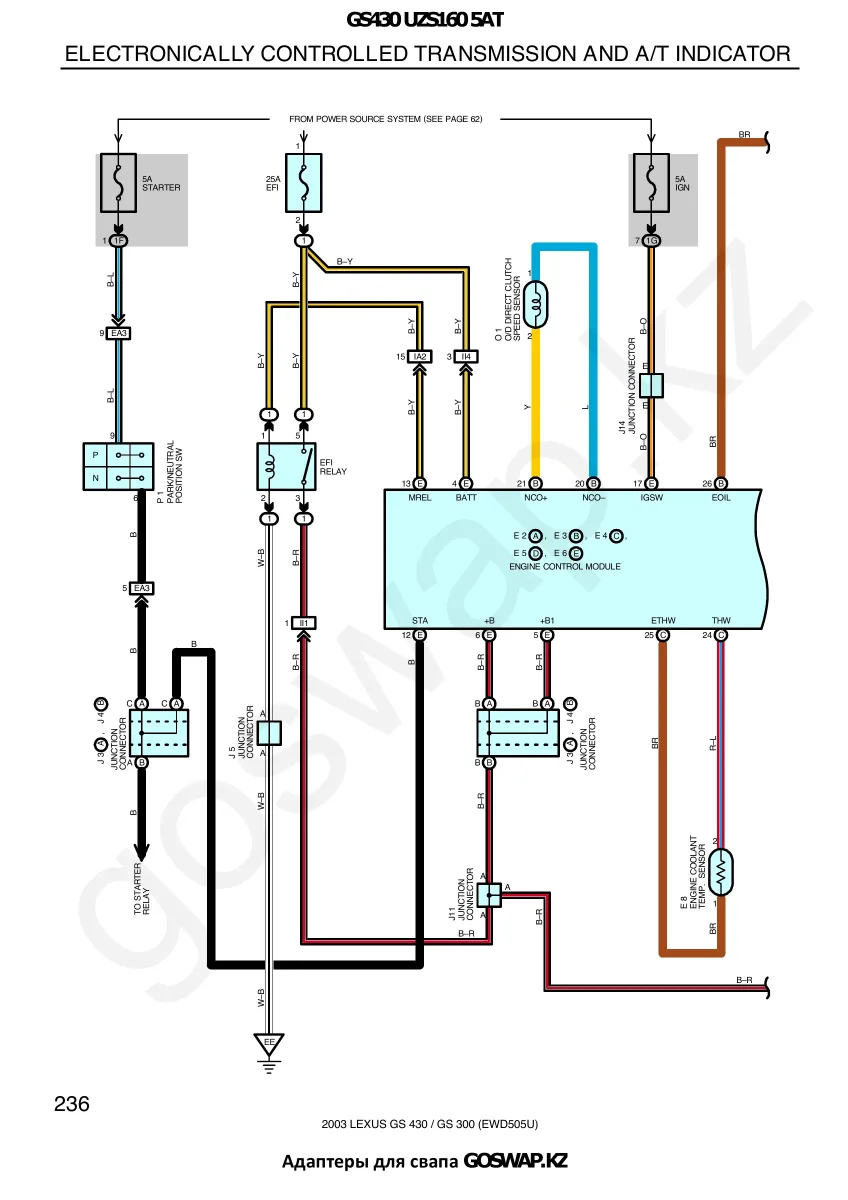Wiring diagram 3UZ 5AT · Lexus GS430 UZS160 — page 14 of 38
