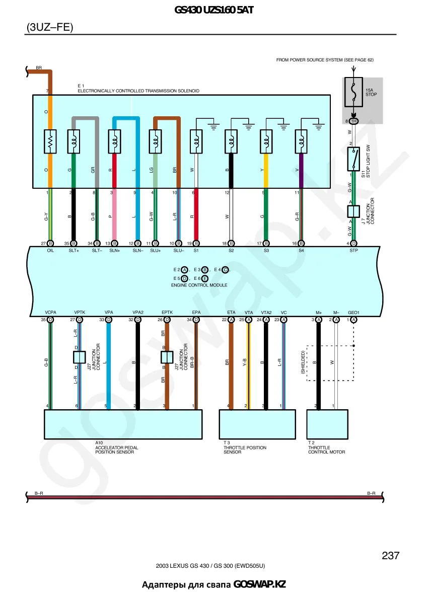 Wiring diagram 3UZ 5AT · Lexus GS430 UZS160 — page 15 of 38