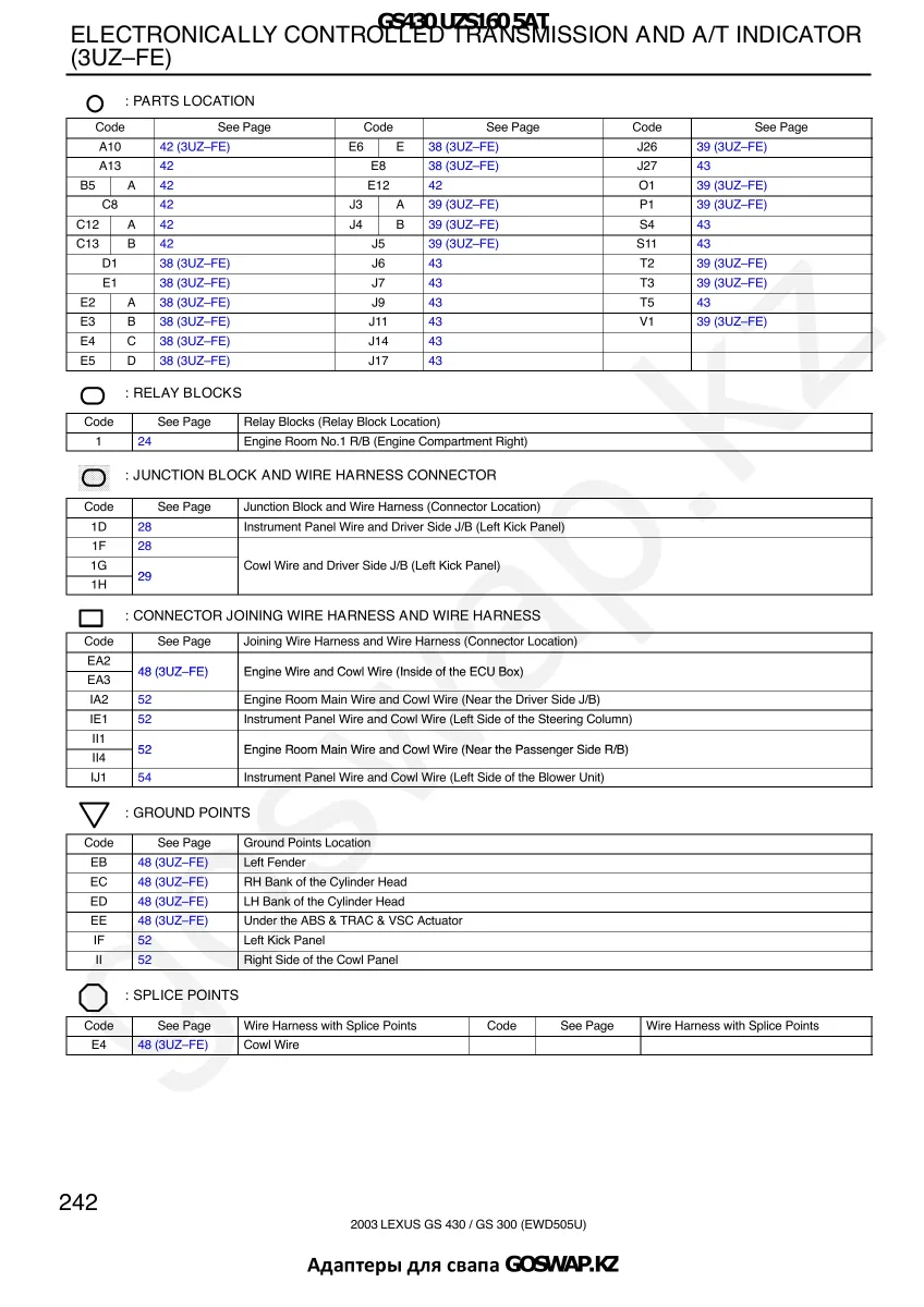 Wiring diagram 3UZ 5AT · Lexus GS430 UZS160 — page 20 of 38