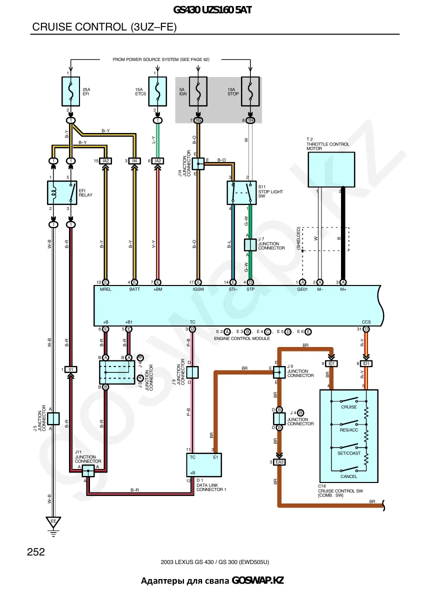 Wiring diagram 3UZ 5AT · Lexus GS430 UZS160 — page 21 of 38