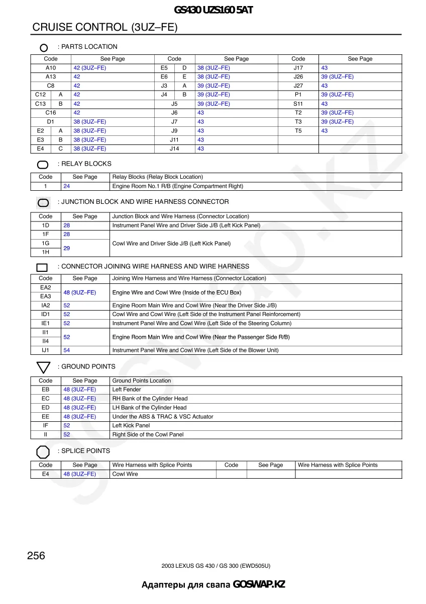 Wiring diagram 3UZ 5AT · Lexus GS430 UZS160 — page 25 of 38
