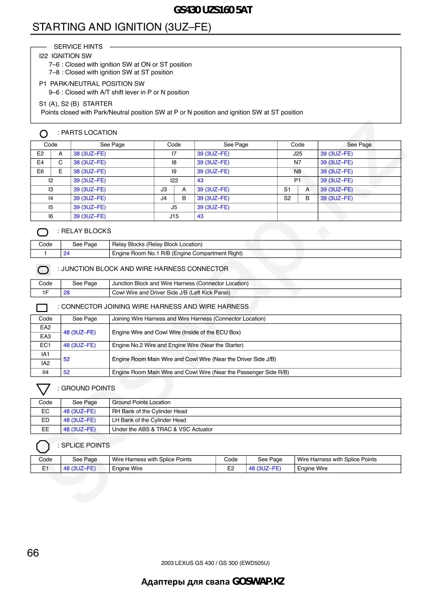 Wiring diagram 3UZ 5AT · Lexus GS430 UZS160 — page 28 of 38