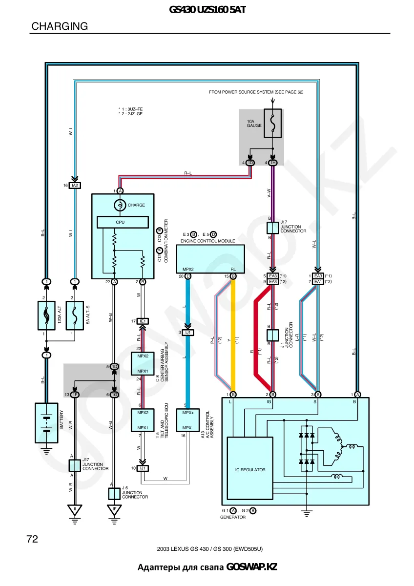 Wiring diagram 3UZ 5AT · Lexus GS430 UZS160 — page 29 of 38