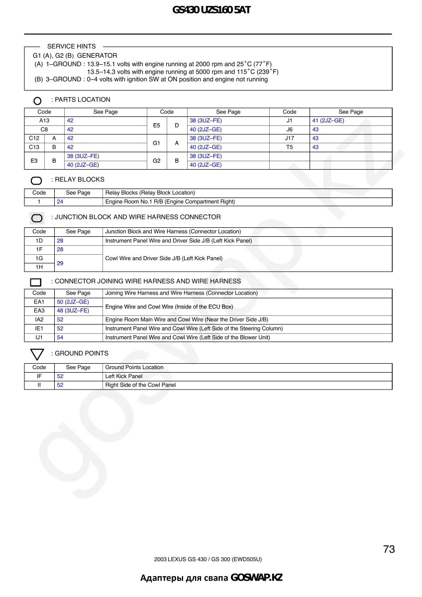 Wiring diagram 3UZ 5AT · Lexus GS430 UZS160 — page 30 of 38