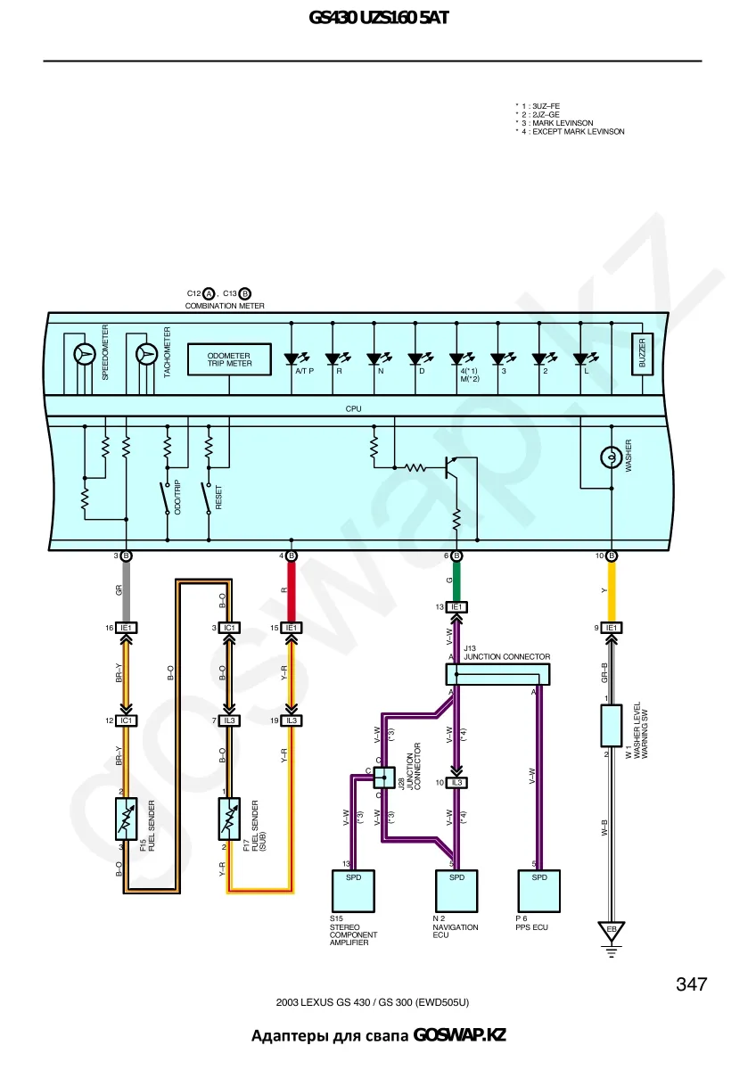 Wiring diagram 3UZ 5AT · Lexus GS430 UZS160 — page 32 of 38