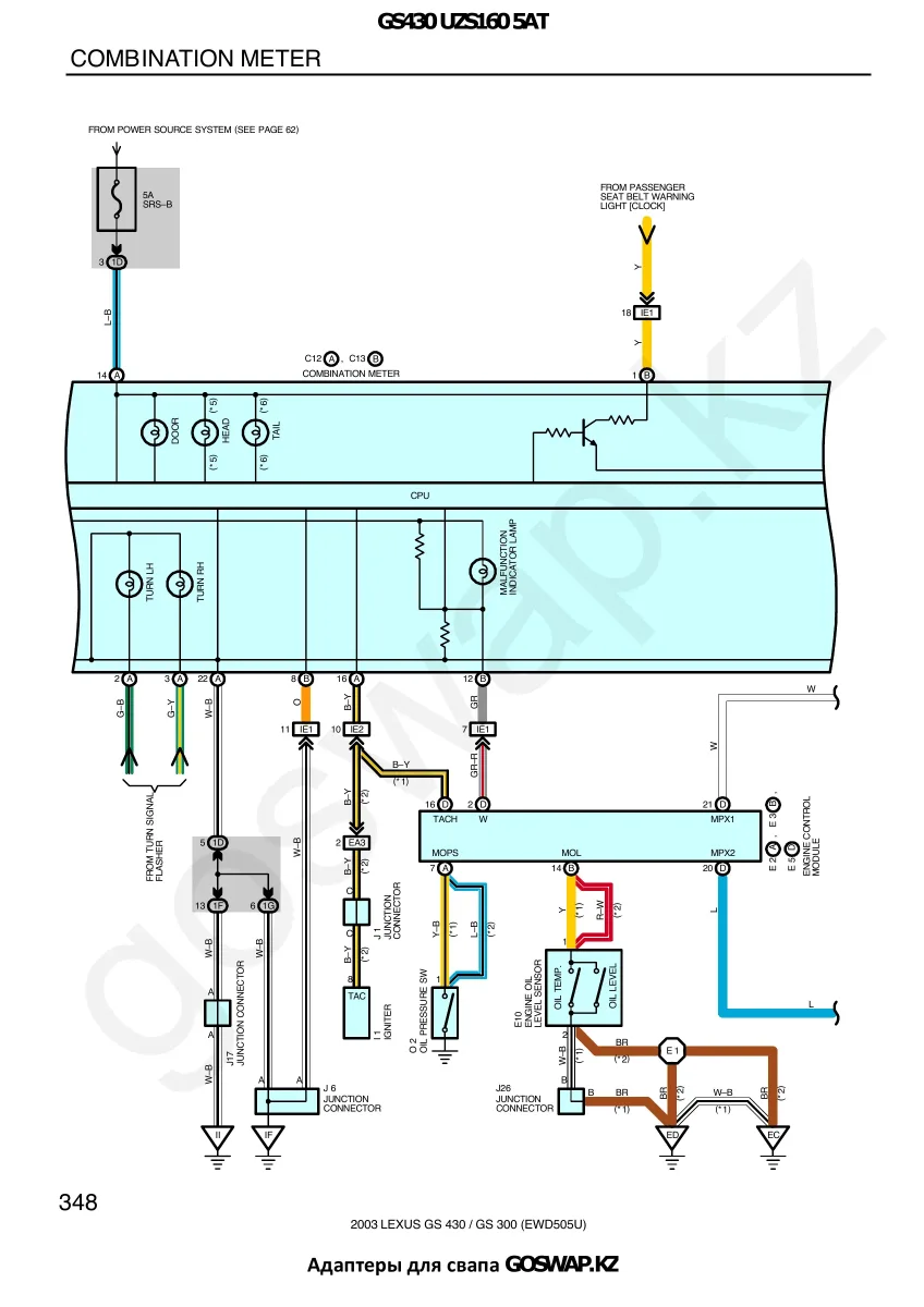 Wiring diagram 3UZ 5AT · Lexus GS430 UZS160 — page 33 of 38