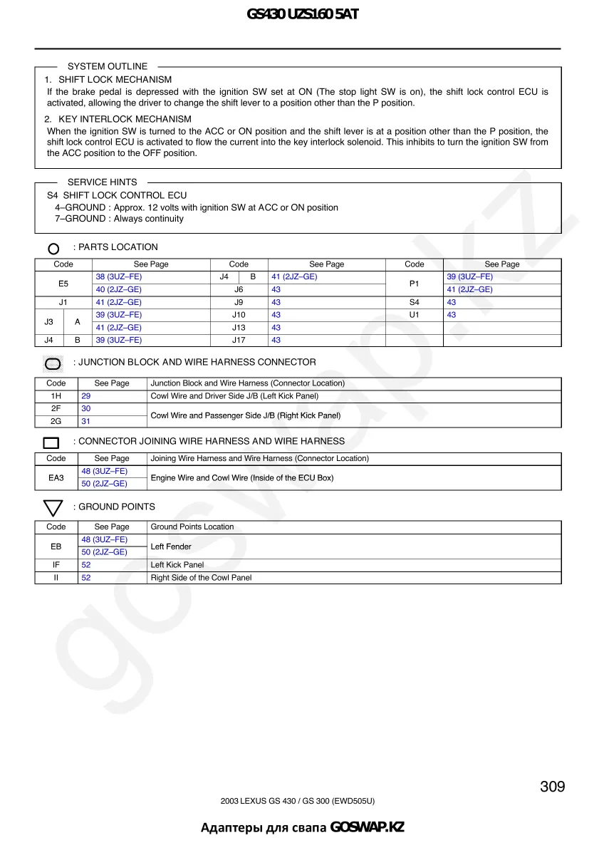 Wiring diagram 3UZ 5AT · Lexus GS430 UZS160 — page 38 of 38