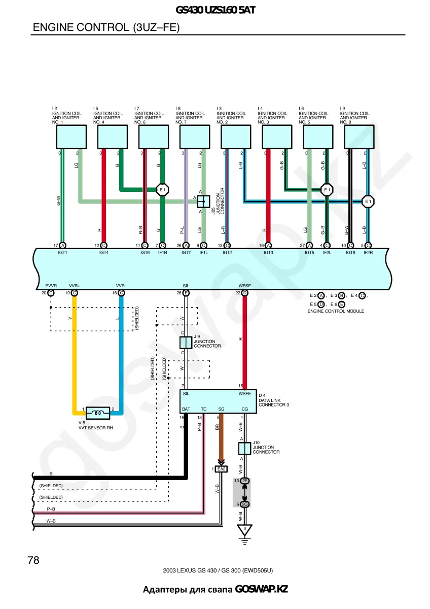 Wiring diagram 3UZ 5AT · Lexus GS430 UZS160 — page 5 of 38